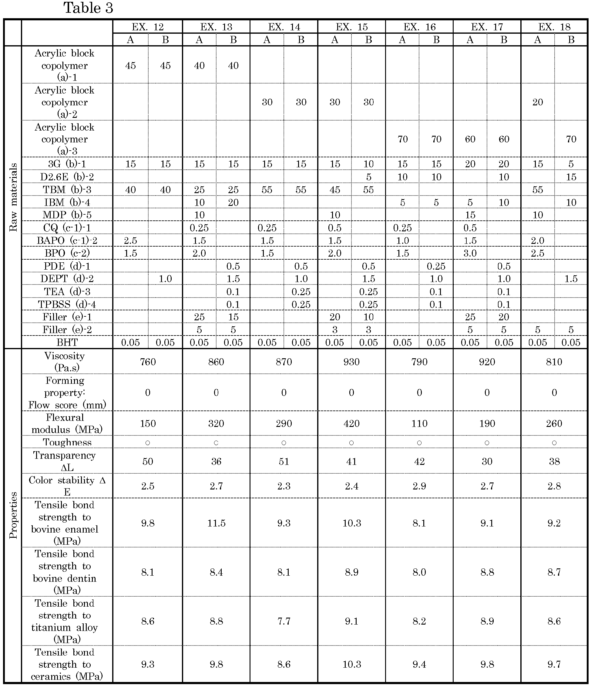 Figure imgb0004