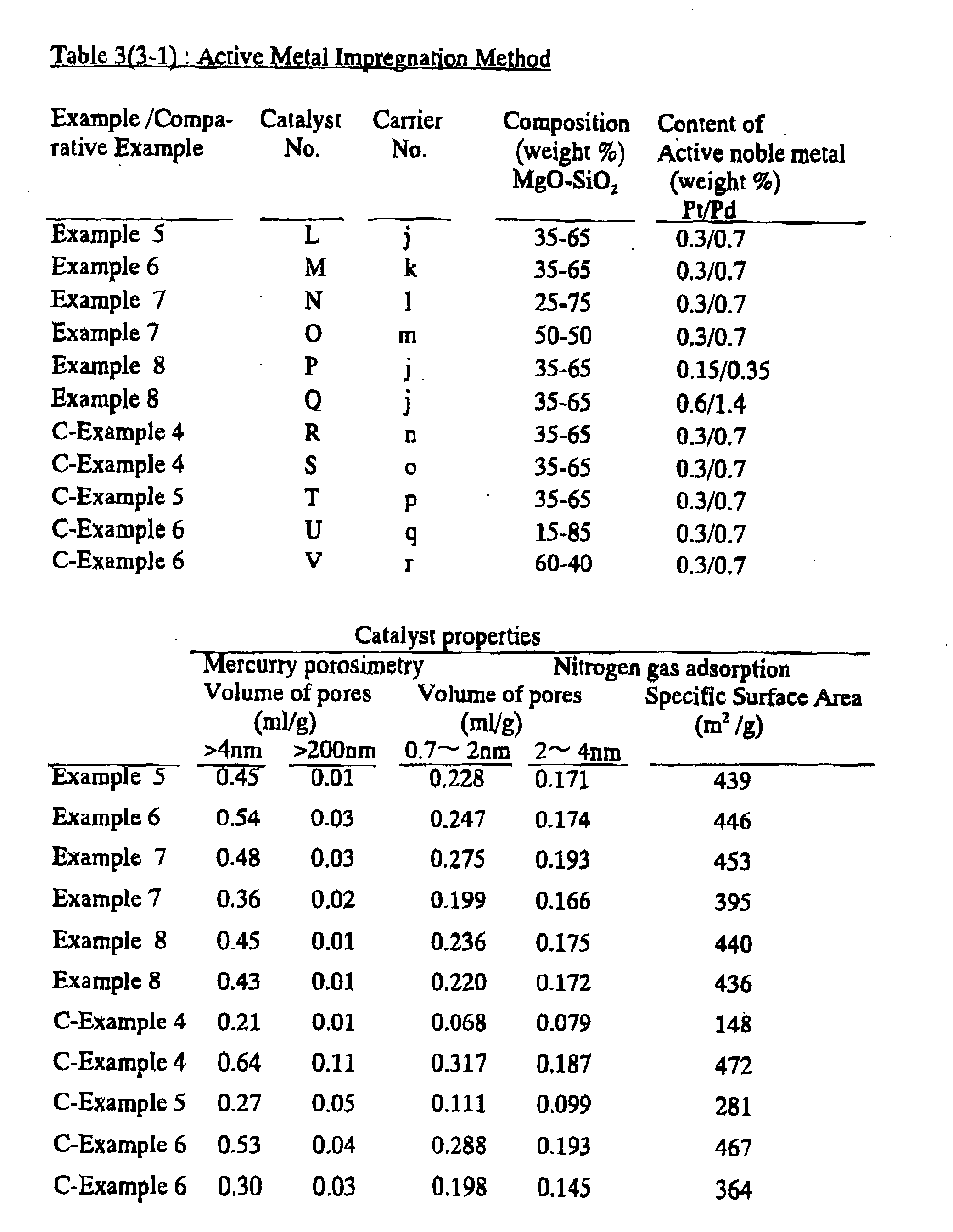 Figure 00340001