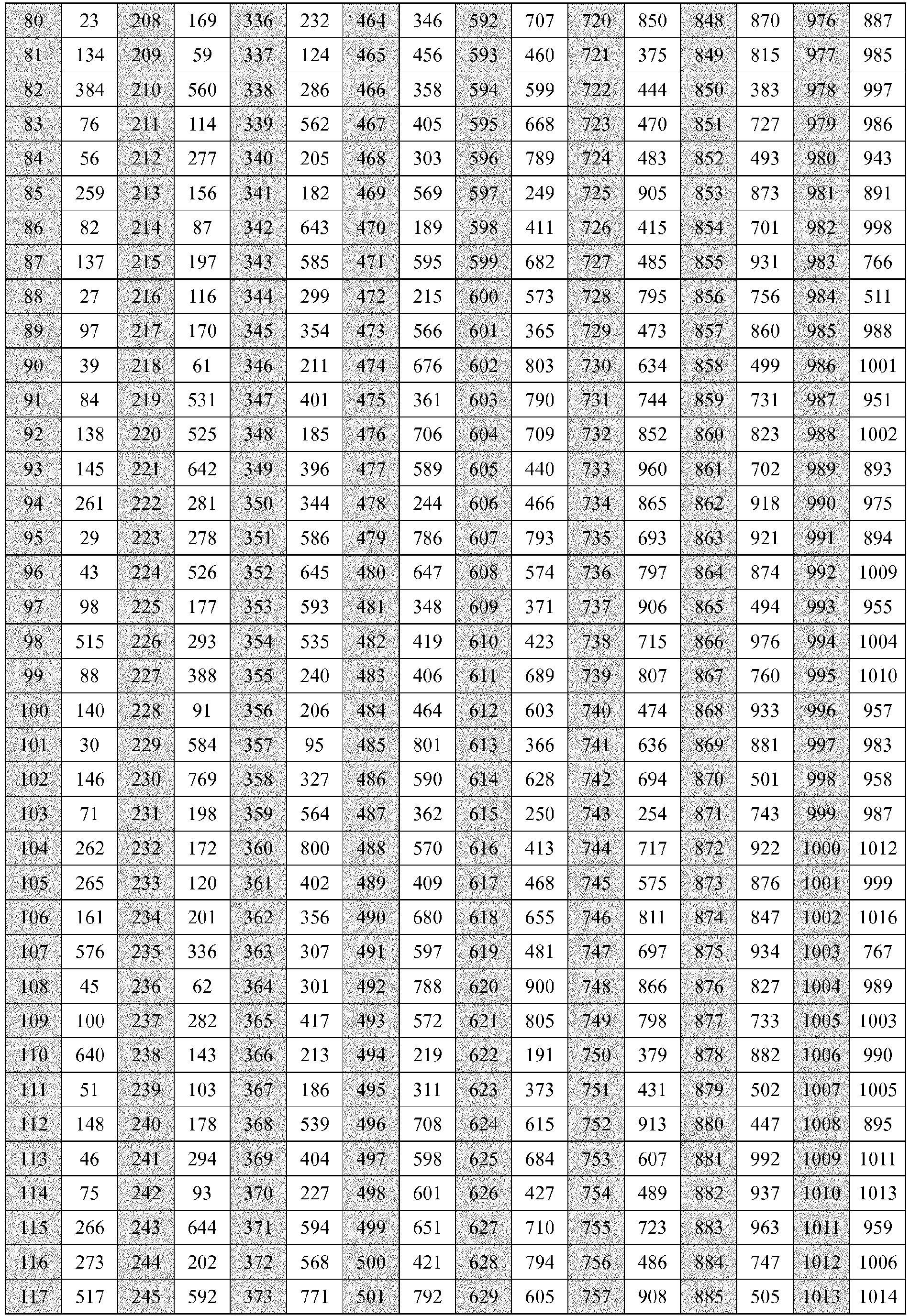 Figure imgb0090