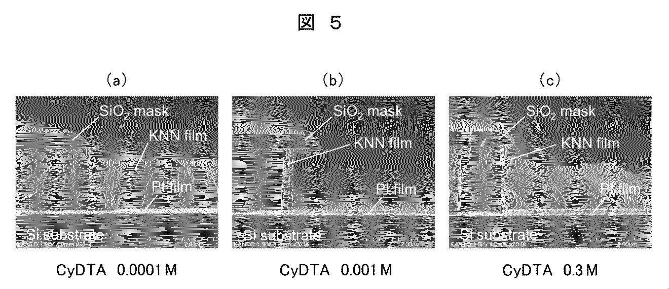 Wo2016125579a1 ニオブ酸系強誘電体薄膜素子の製造方法 Google Patents
