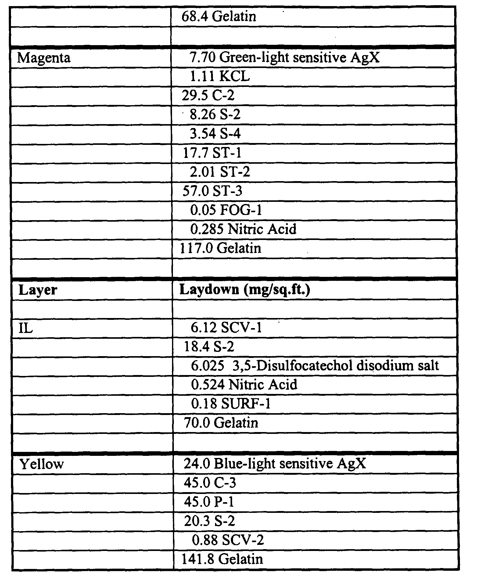 Figure 00160001