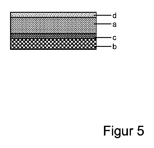 Figure 2017508057