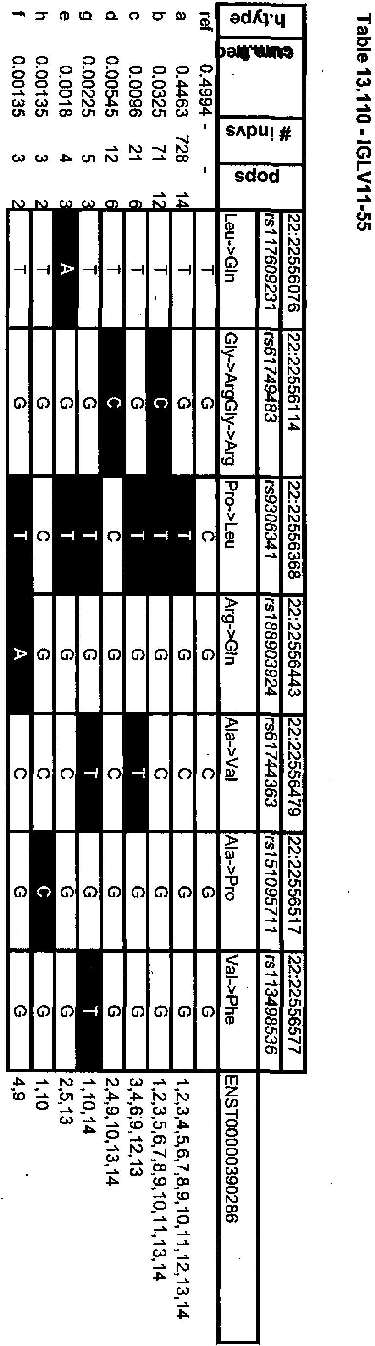 Figure imgb0262