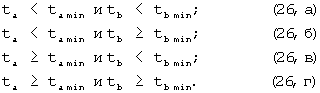 Figure 00000036