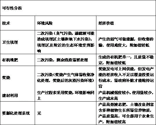 Figure DEST_PATH_IMAGE004