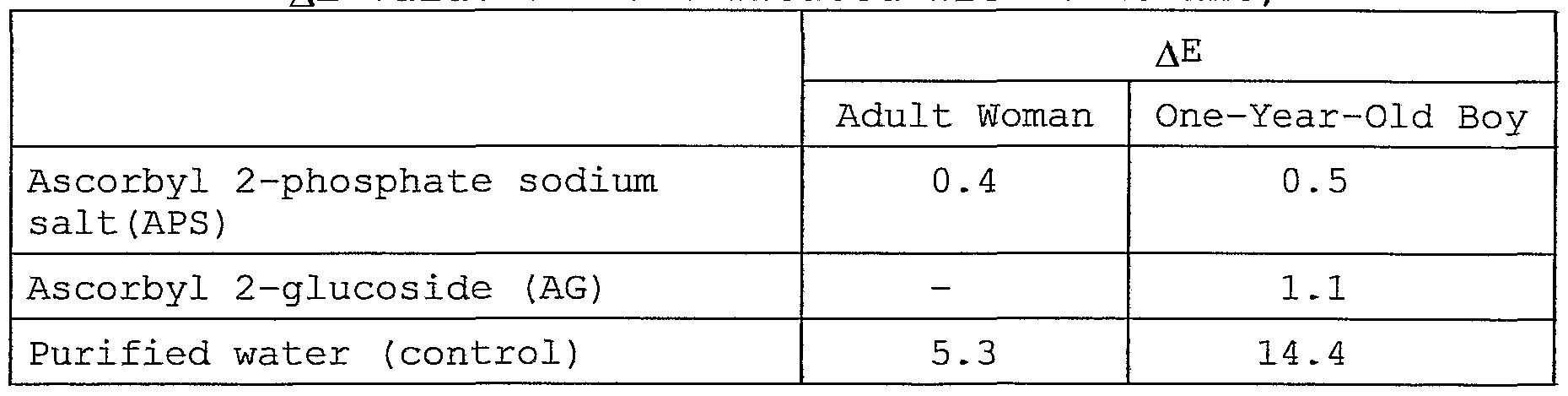 Figure imgf000028_0001
