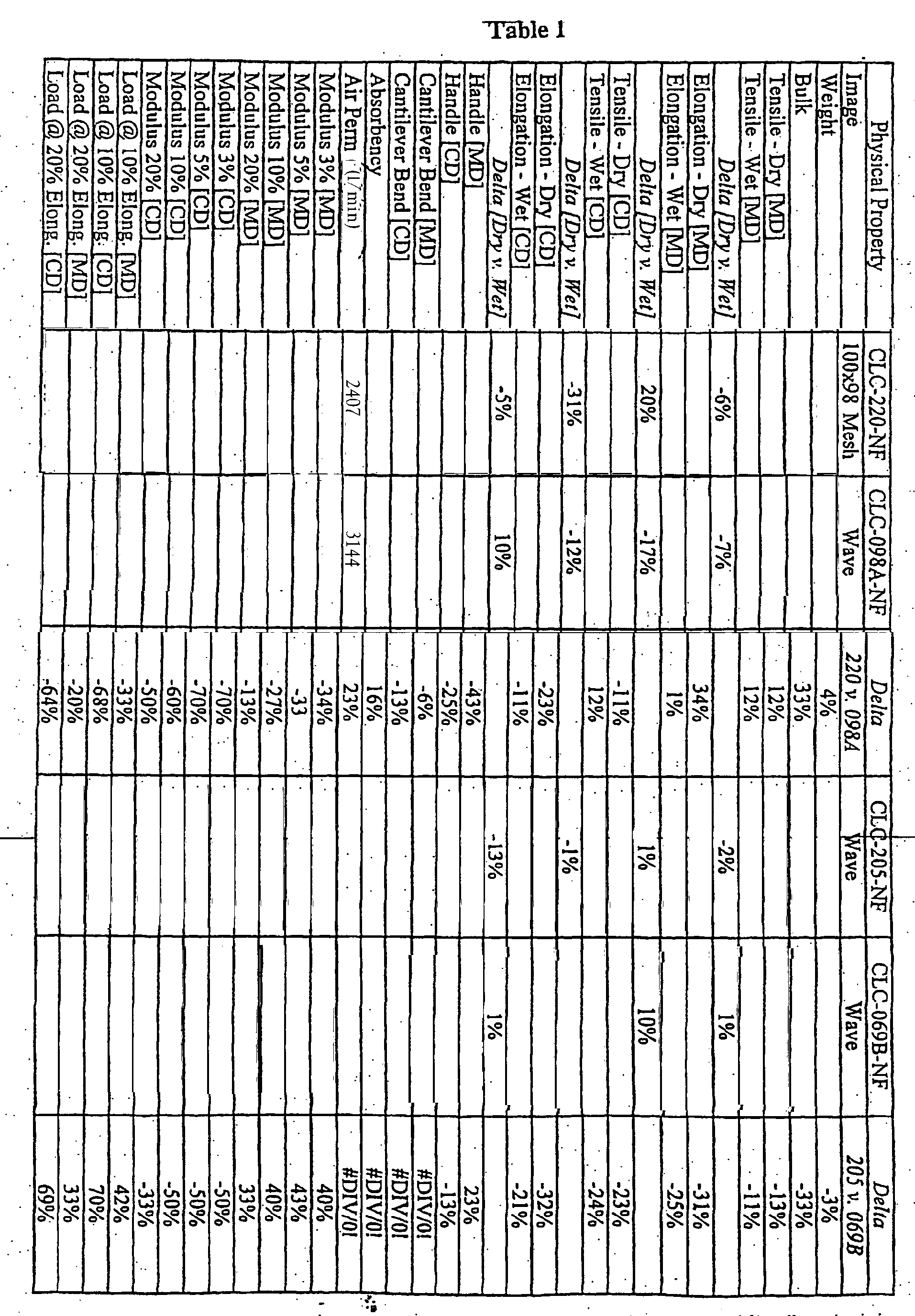 Figure imgb0002
