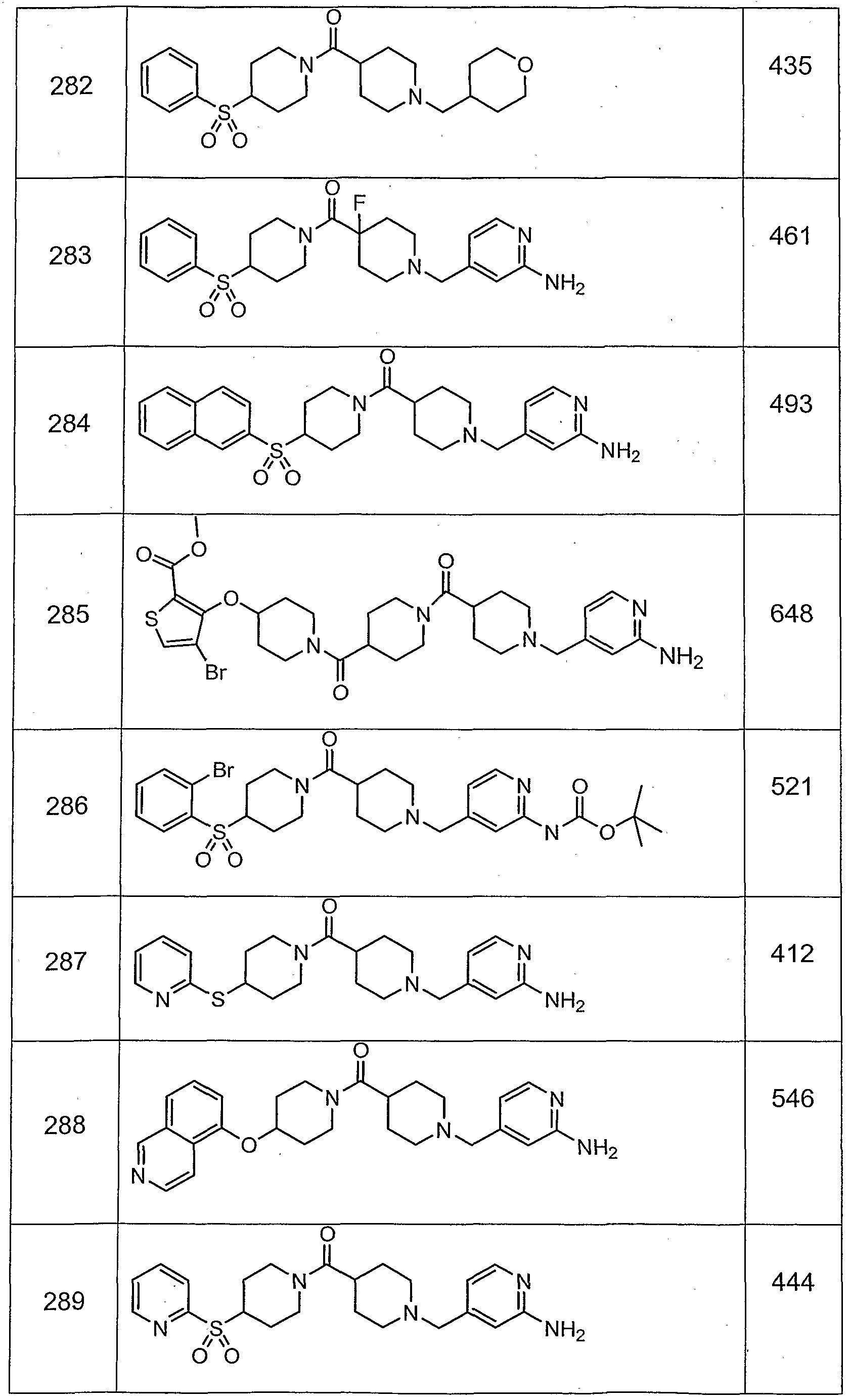 Figure imgf000091_0001