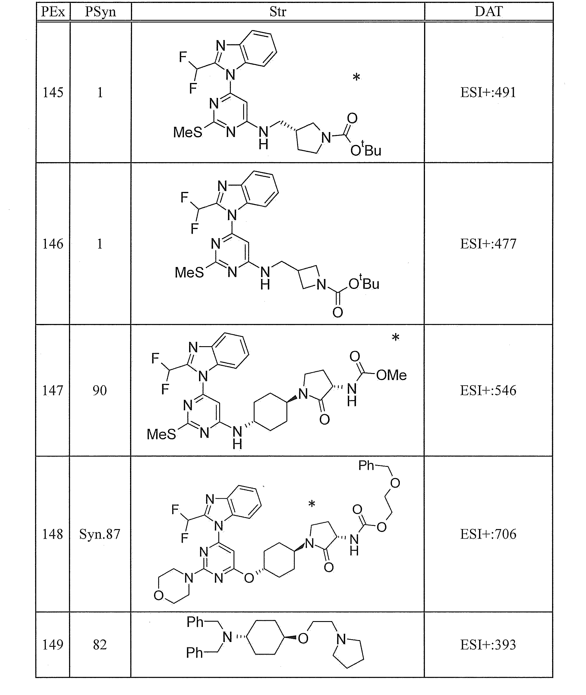 Figure JPOXMLDOC01-appb-T000043