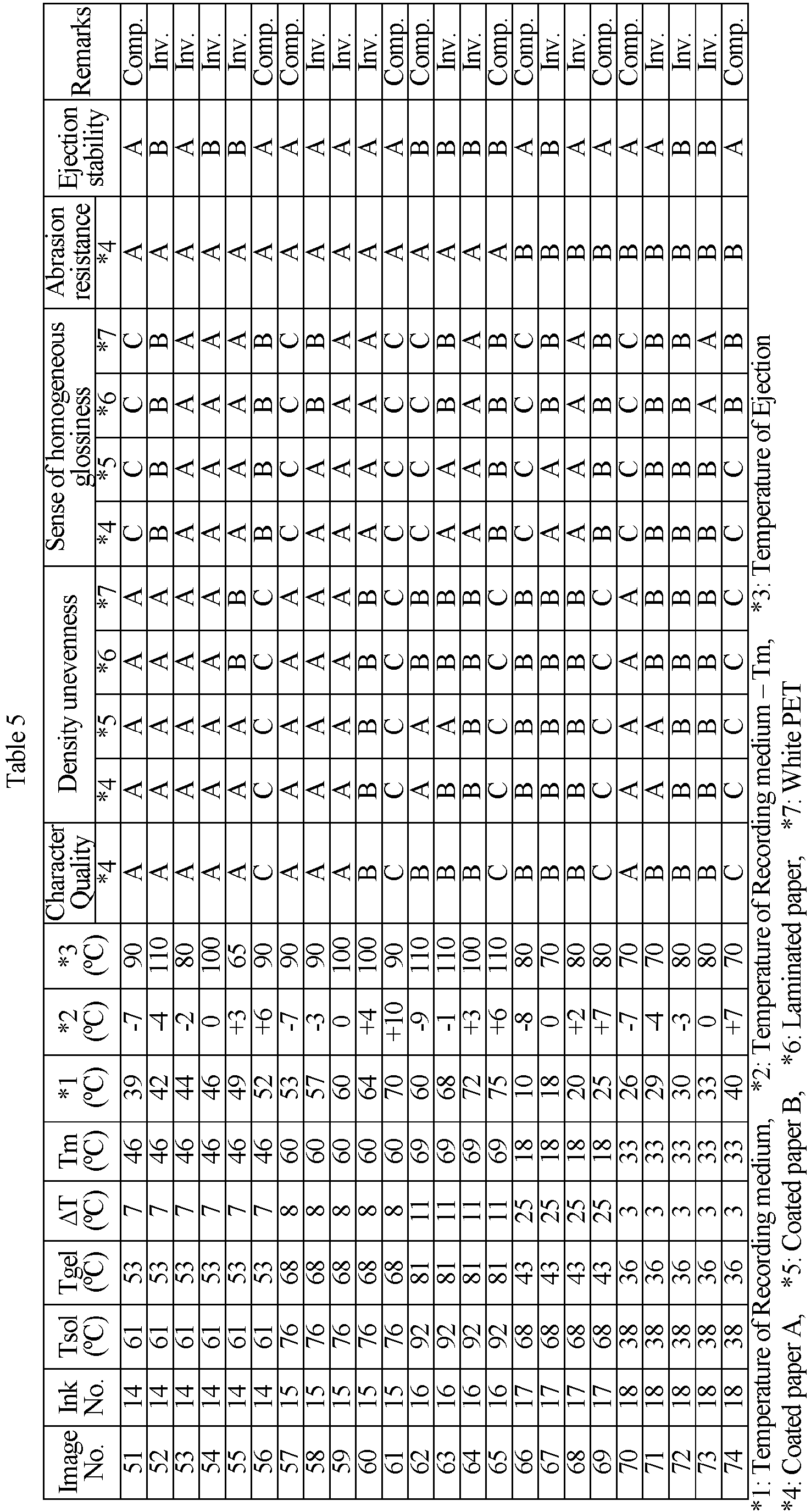 Figure imgb0014