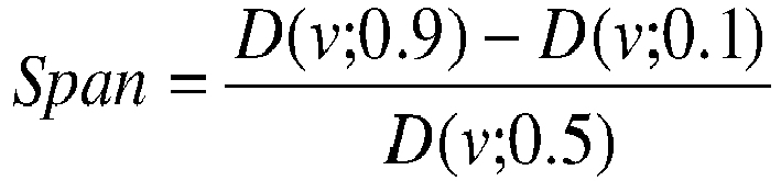 Figure imgb0002