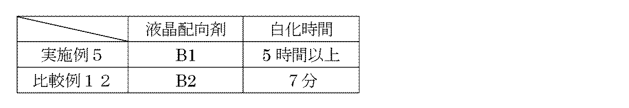 Figure JPOXMLDOC01-appb-T000039