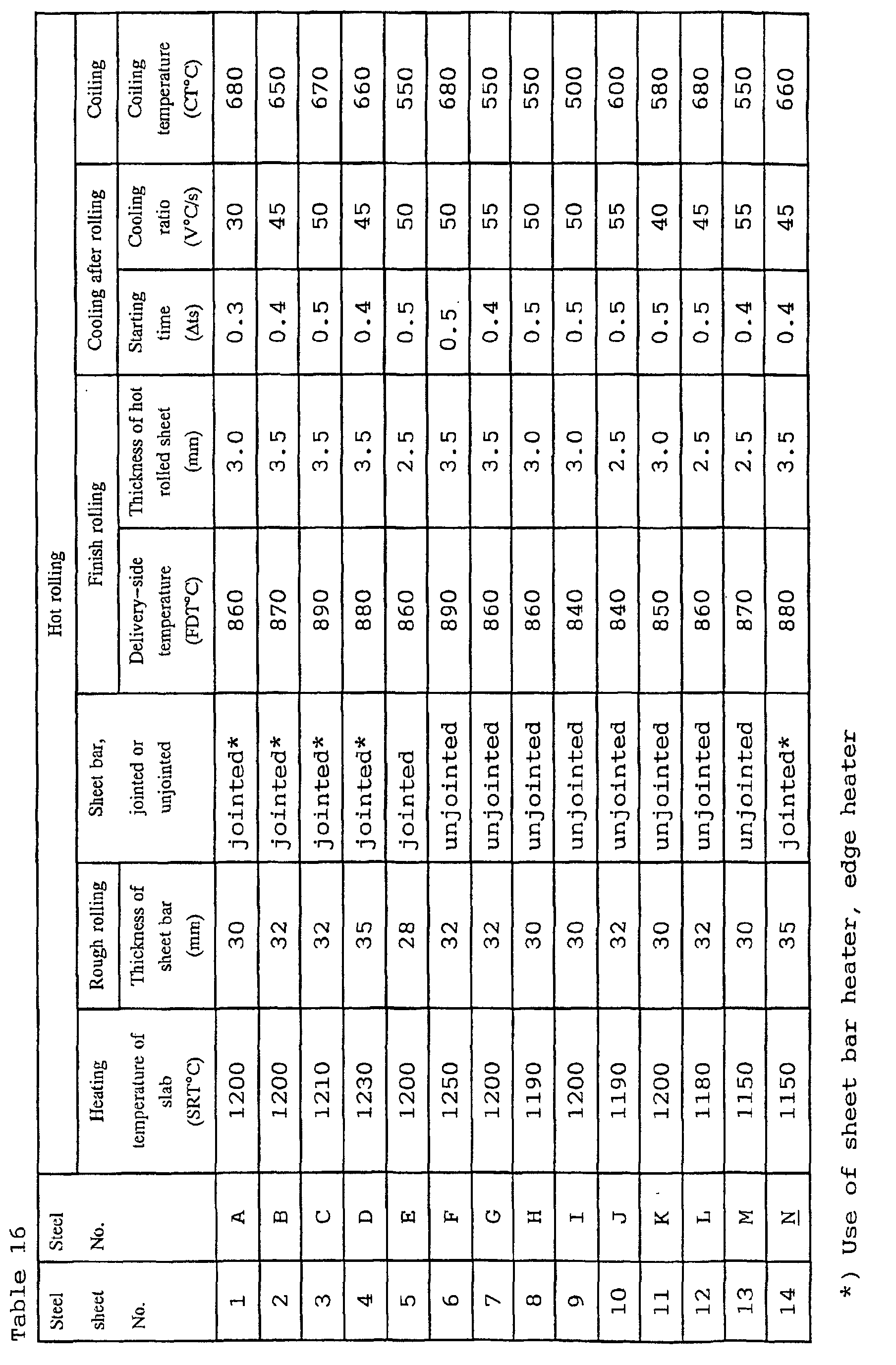 Figure 00890001