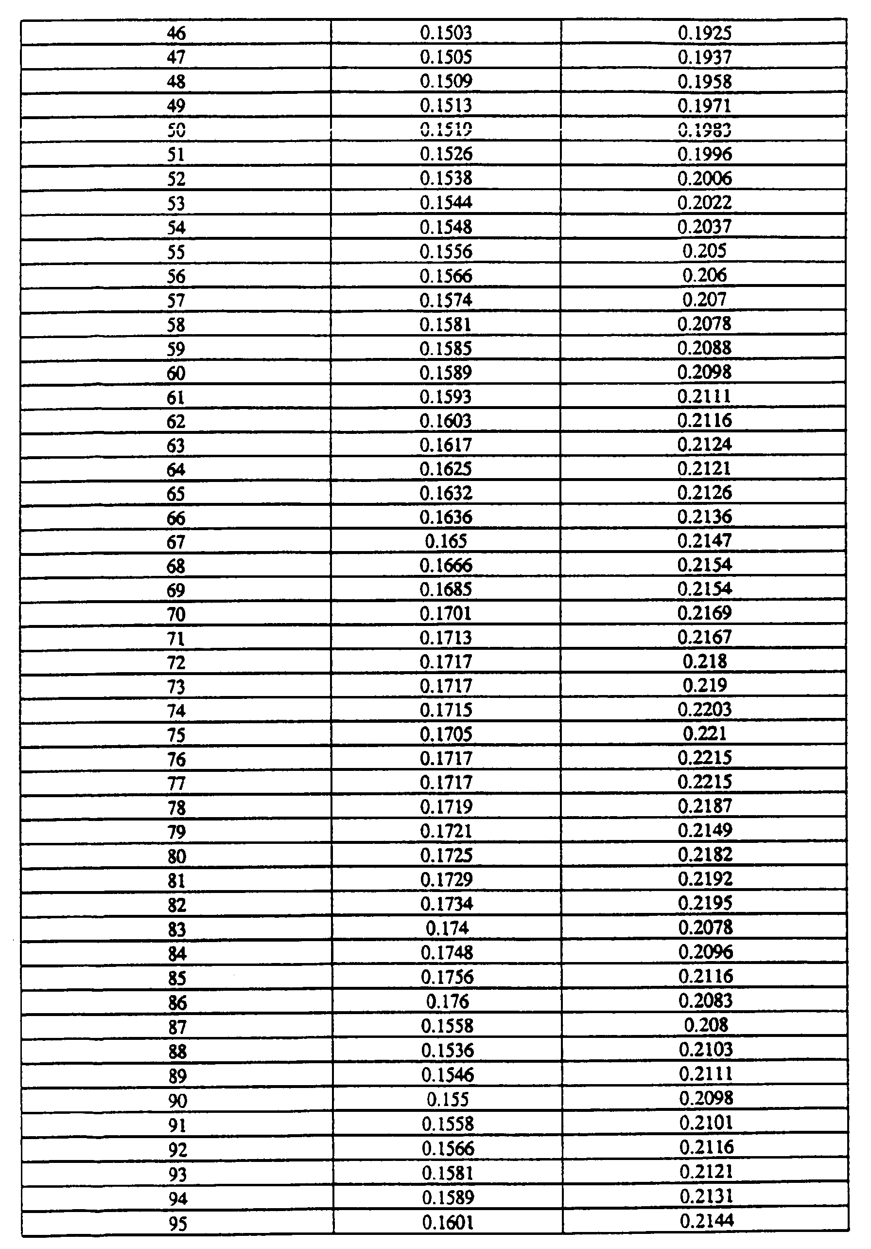 Figure 00230001