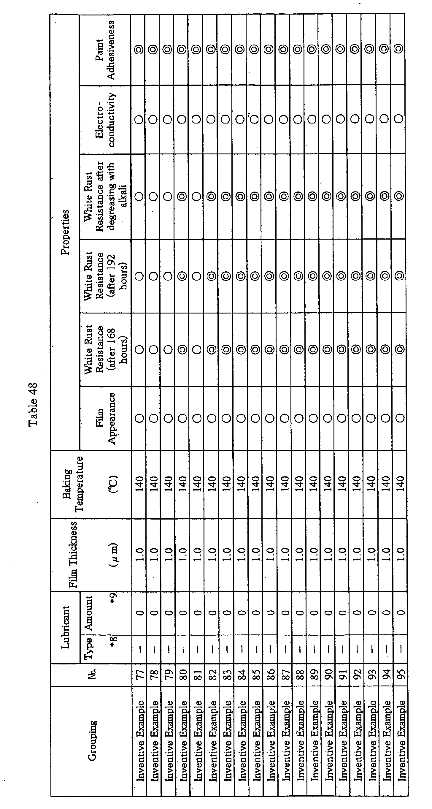 Figure 01280001