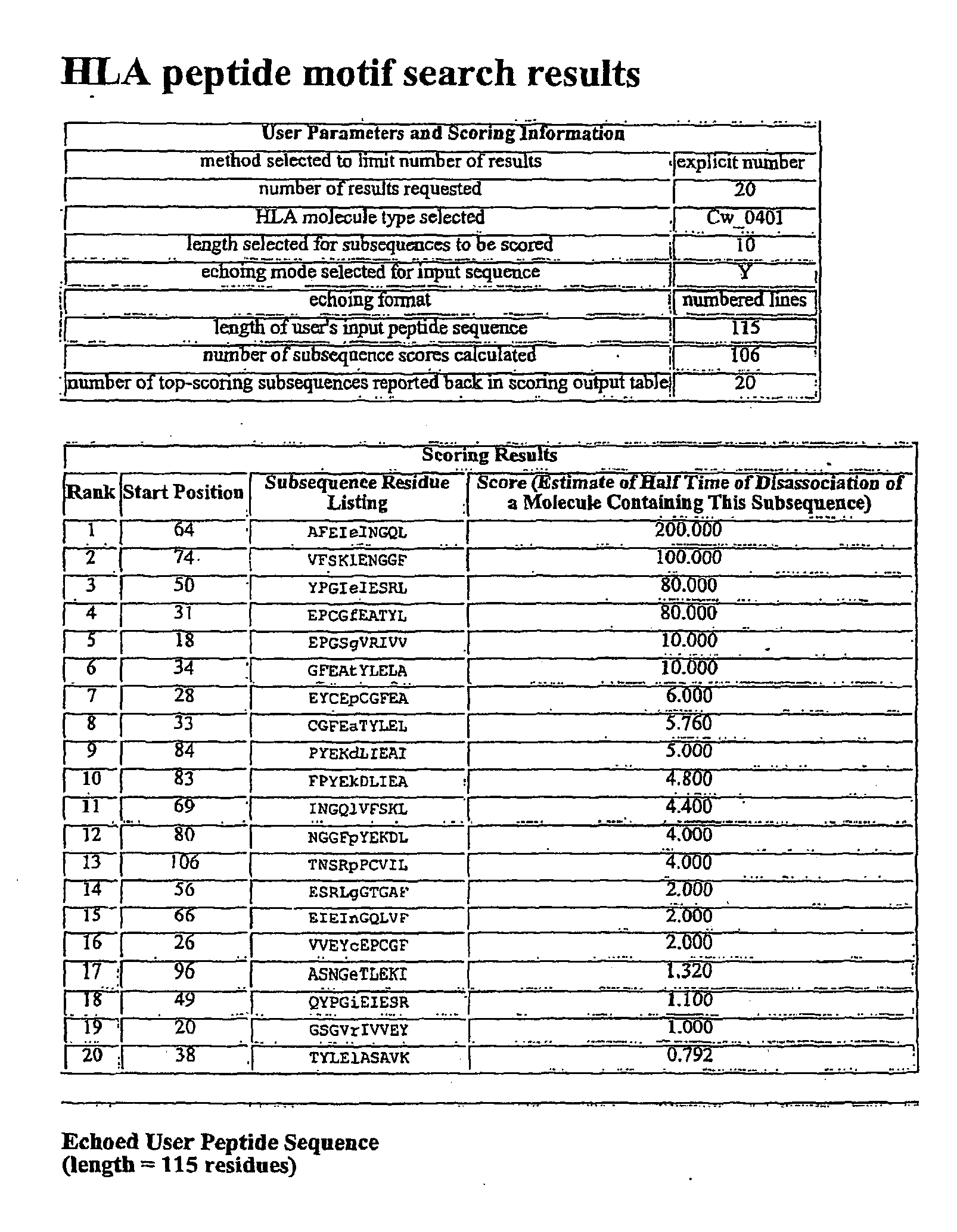 Figure imgb0117