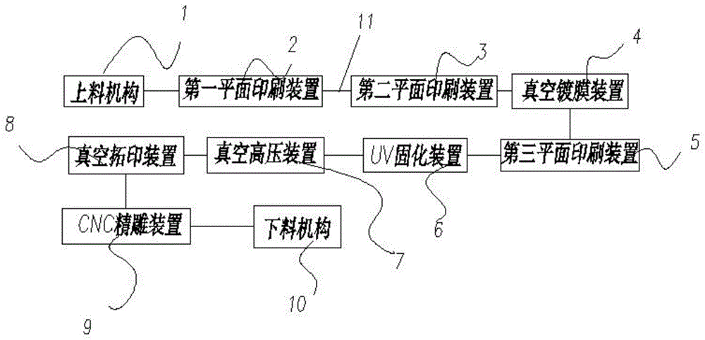 Figure 202111144323