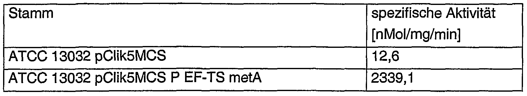 Figure imgf000085_0001