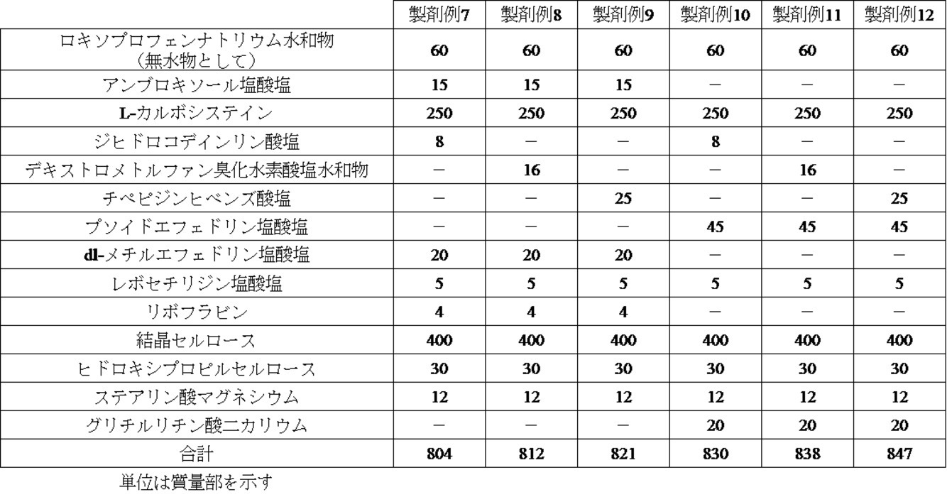 Figure 2022008042000004