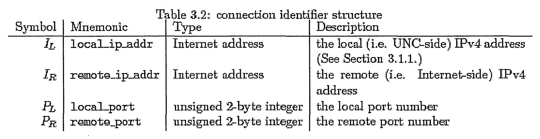 Figure imgf000035_0002