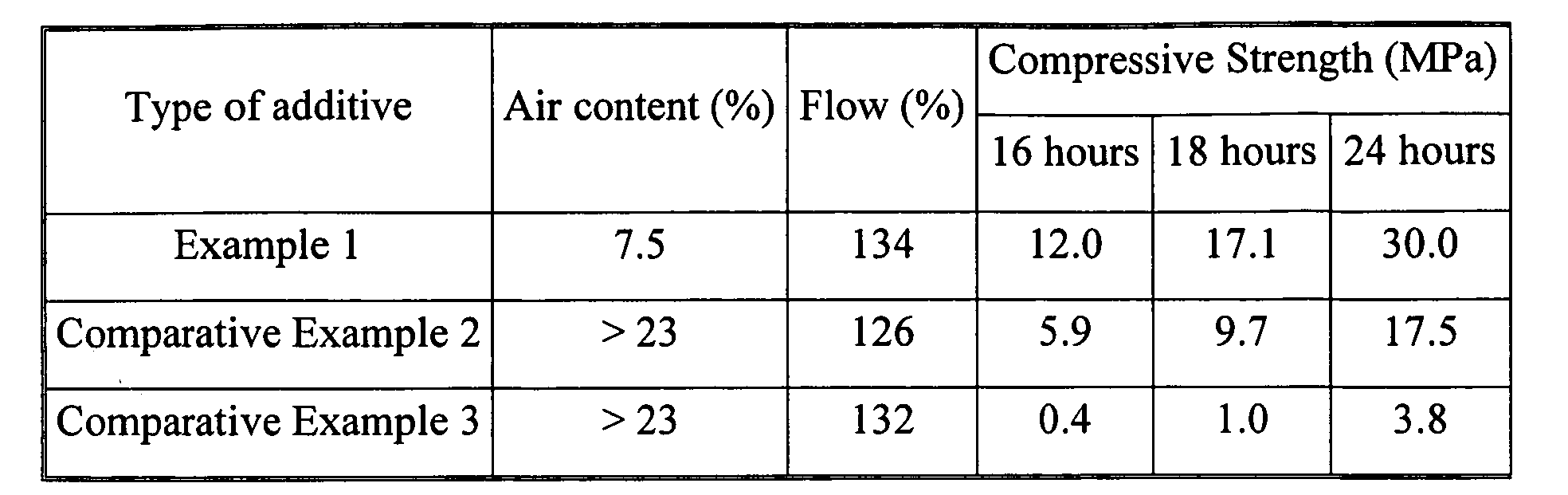 Figure 00160001