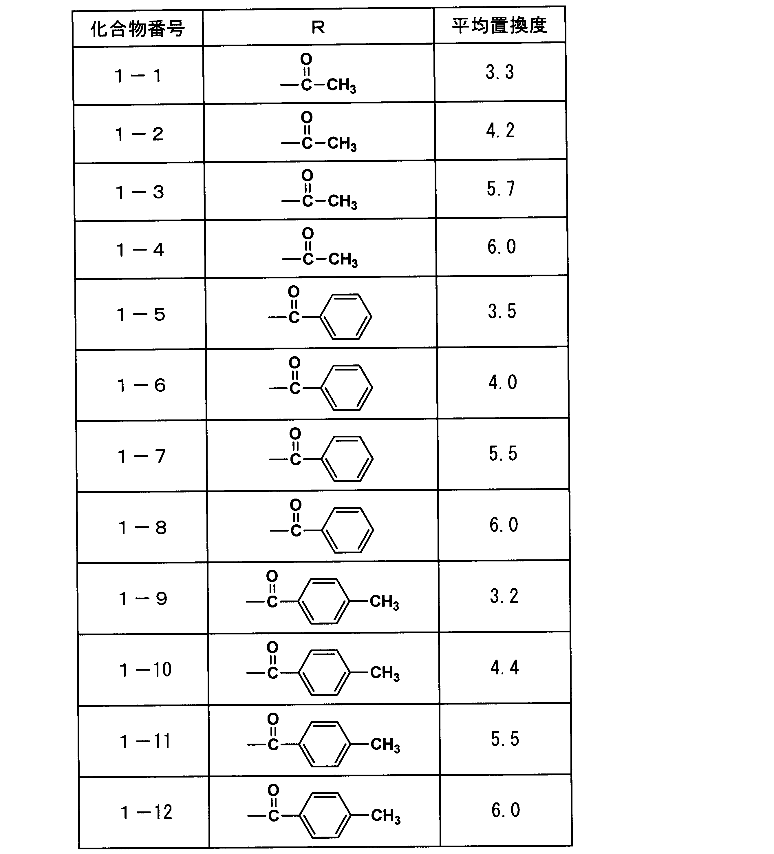 Figure JPOXMLDOC01-appb-C000009