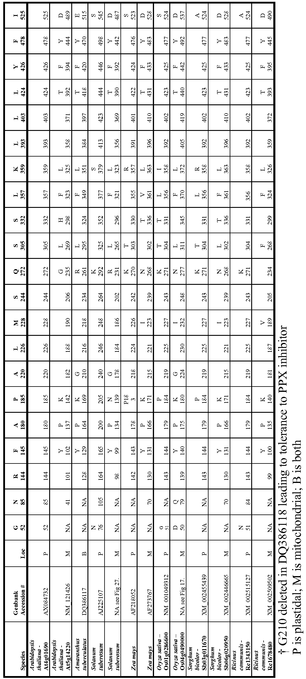 Figure imgb0004