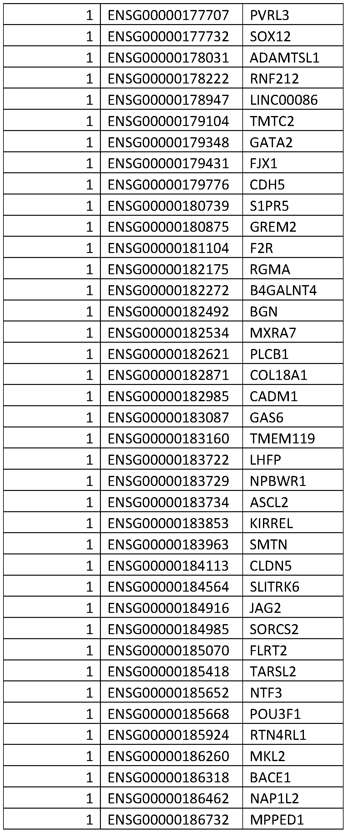 Figure imgf000058_0001