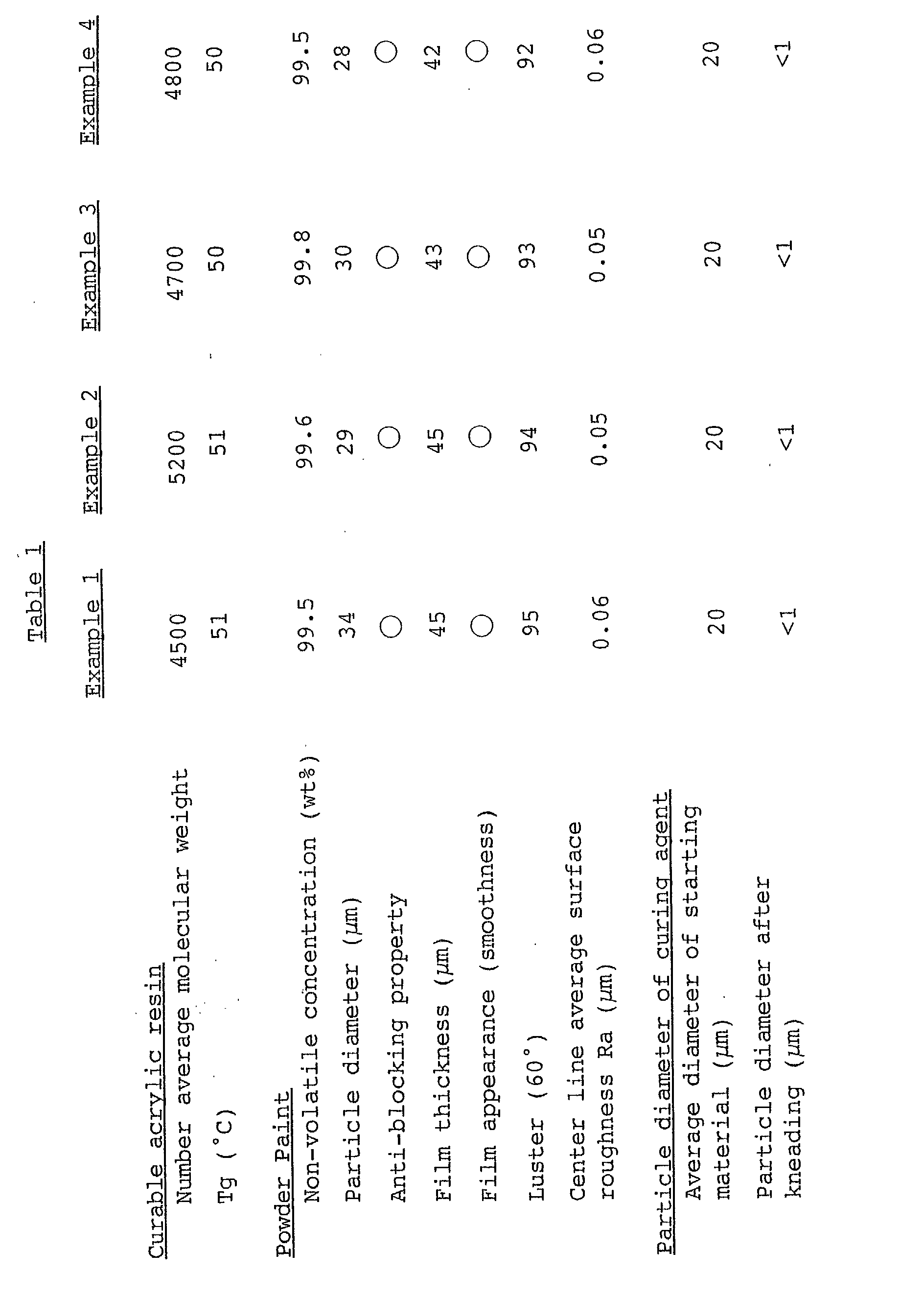 Figure 00270001