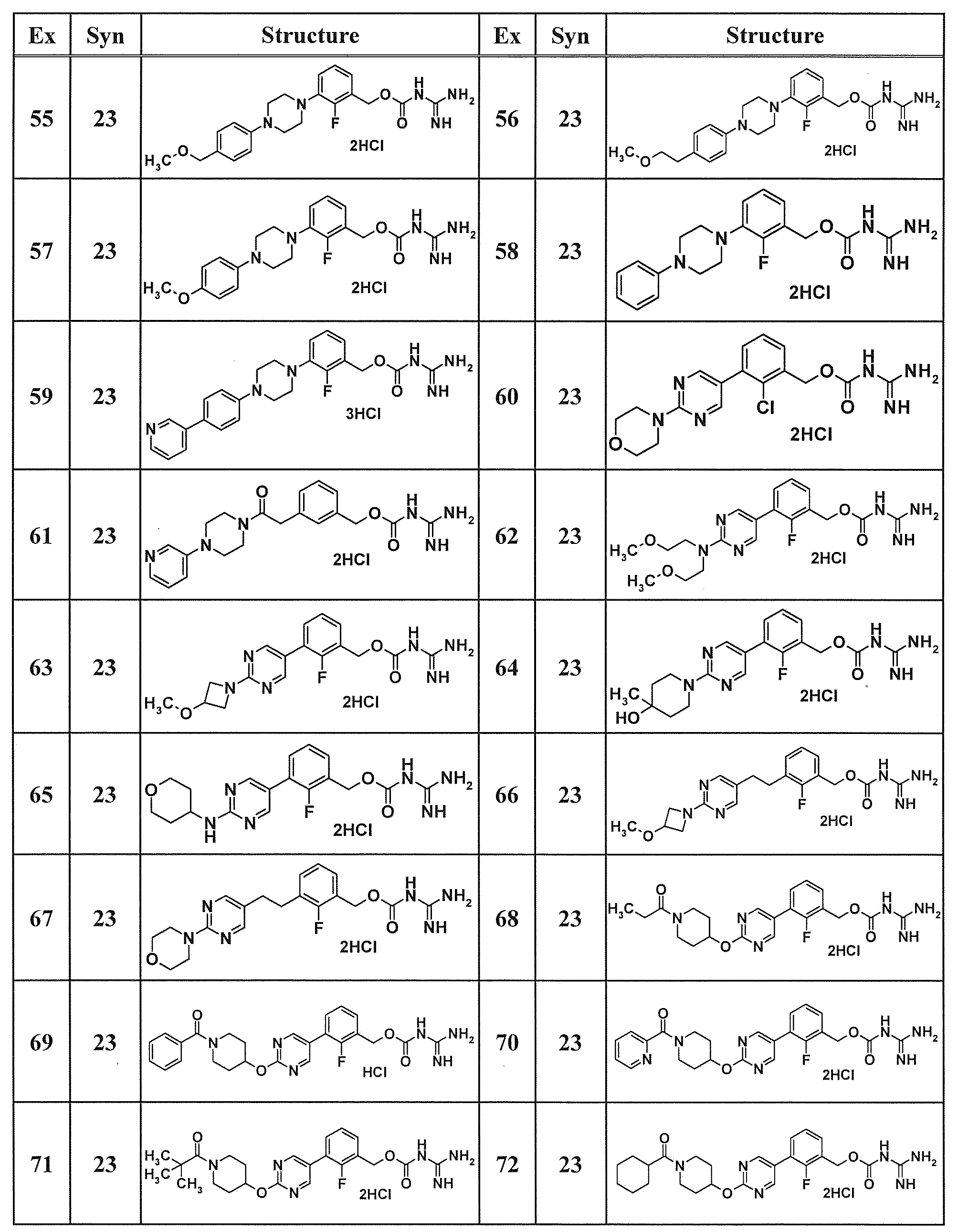 Figure JPOXMLDOC01-appb-T000165