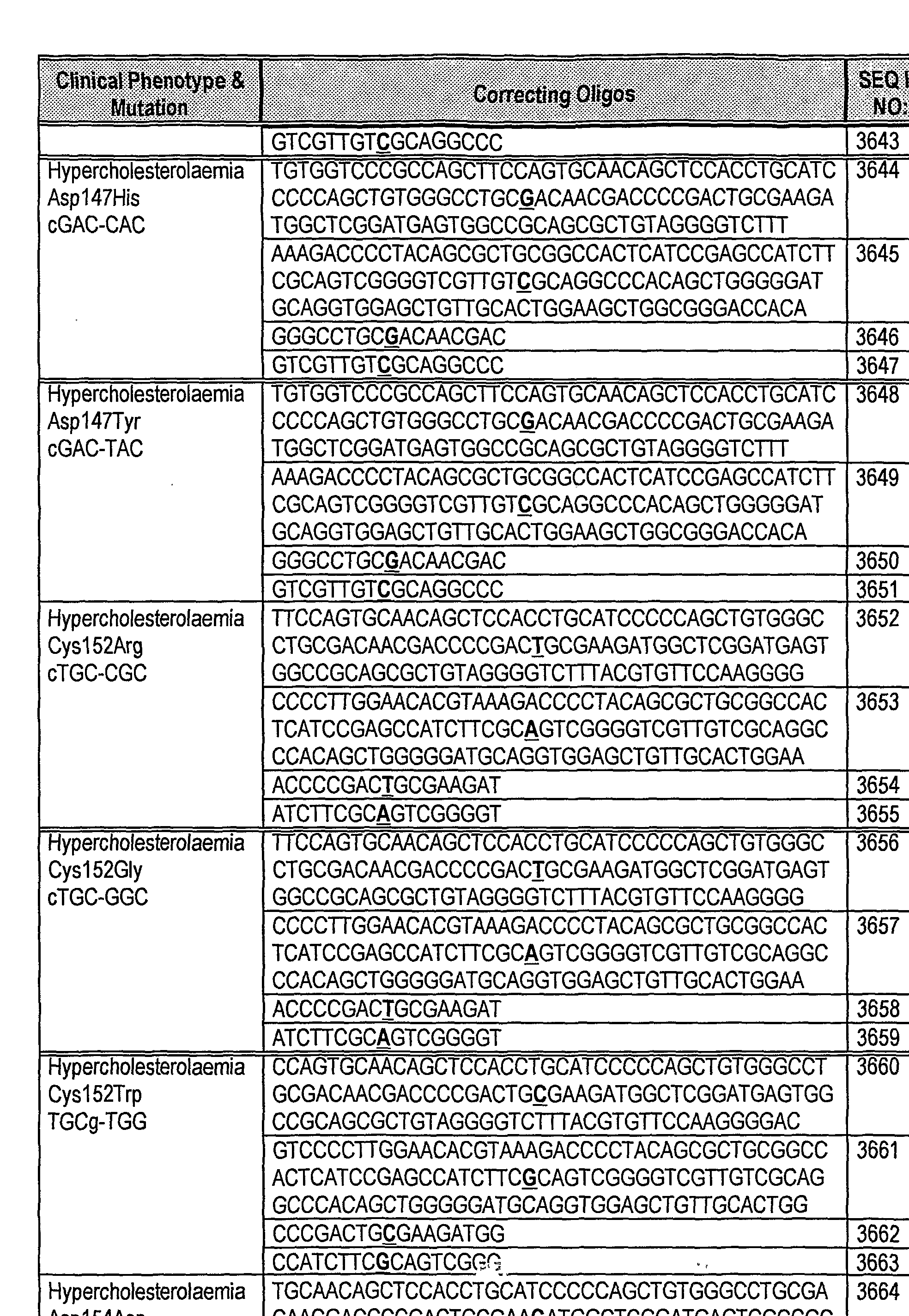 Figure imgf000245_0001