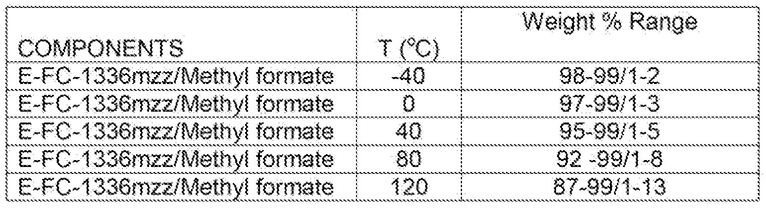 Figure imgf000013_0002