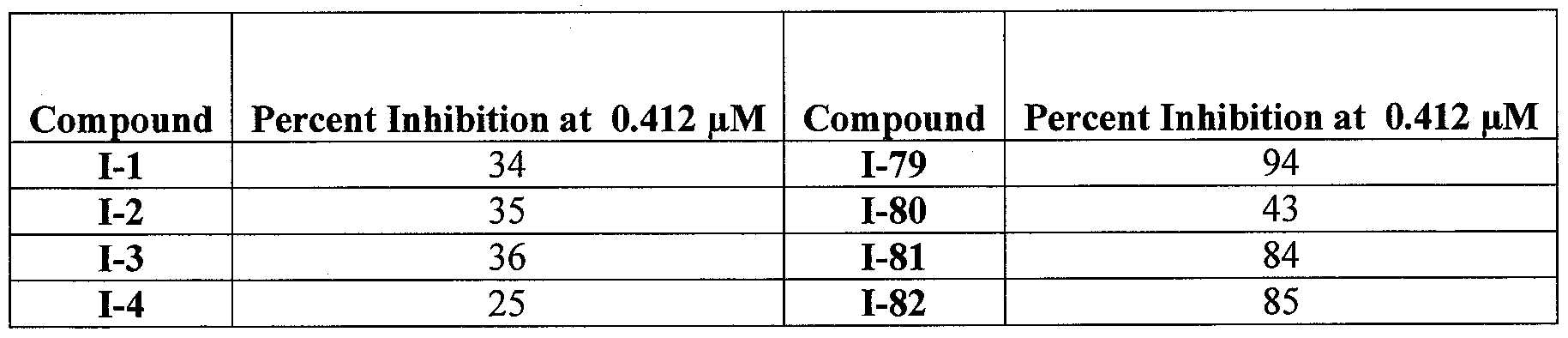 Figure imgf000148_0001