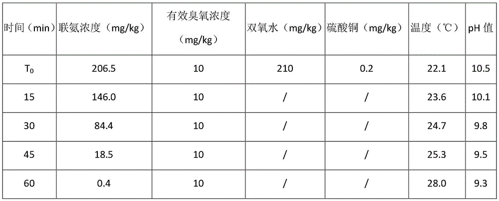 Figure BDA0003895479000000121