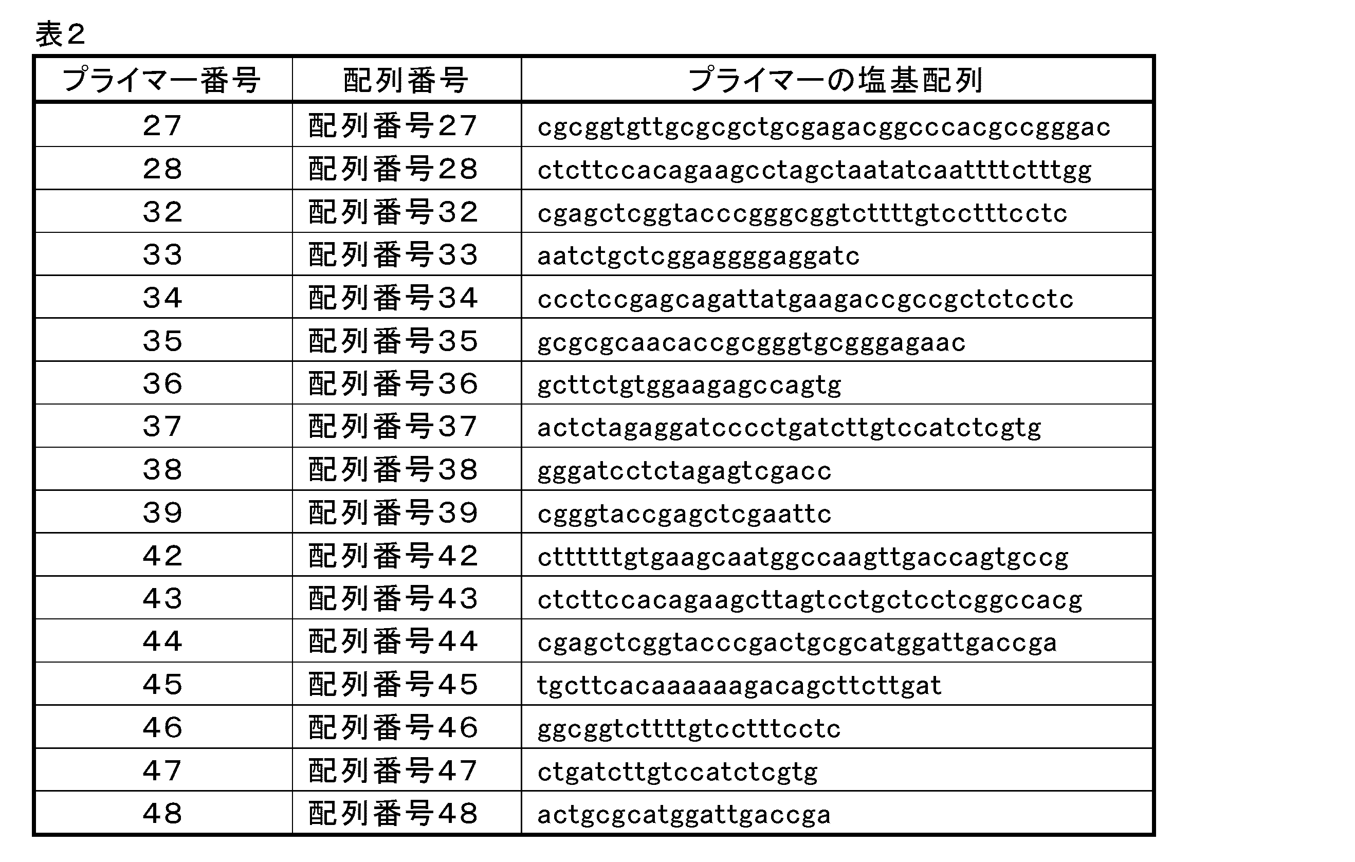 Figure JPOXMLDOC01-appb-T000002