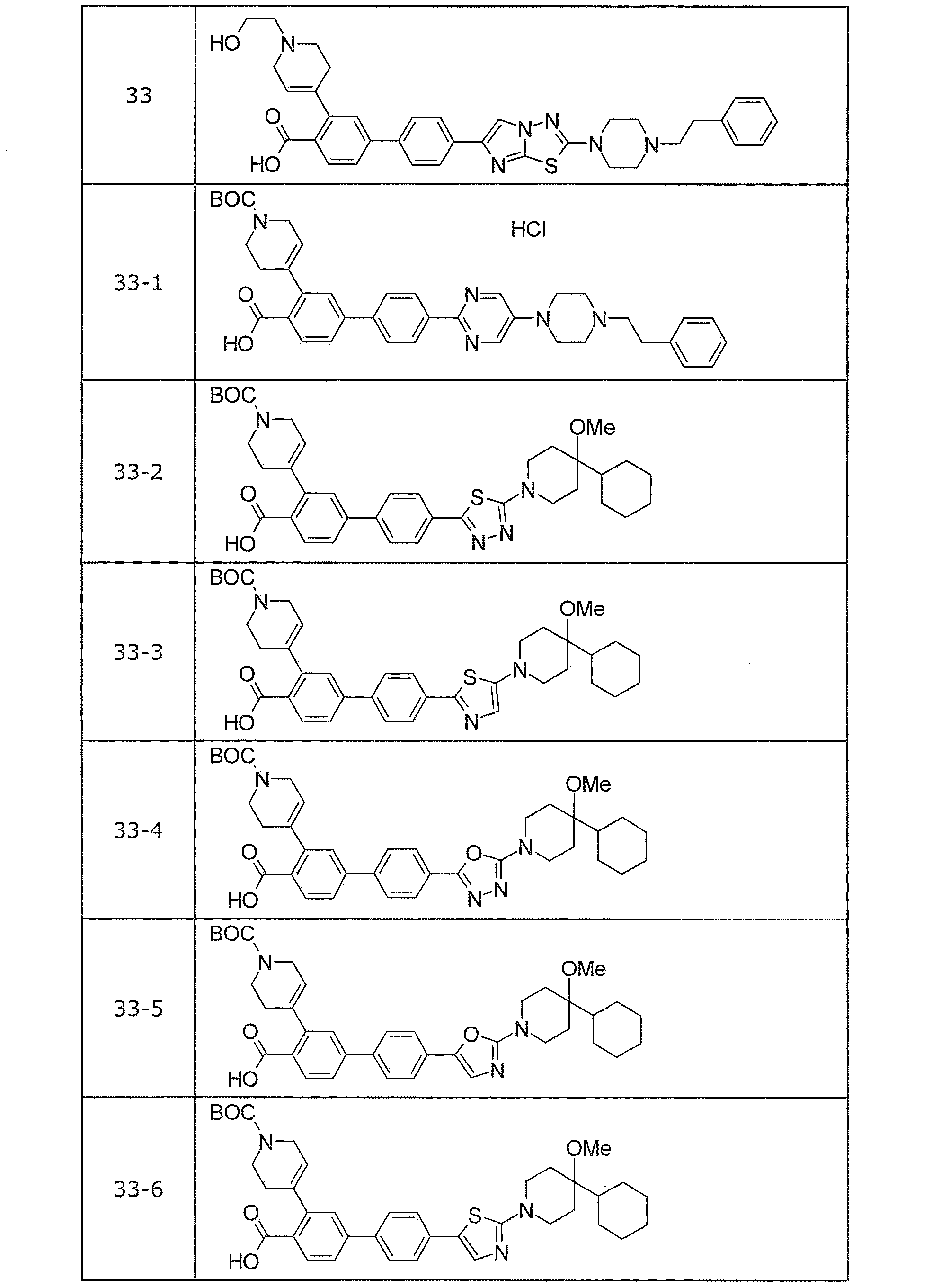 Figure JPOXMLDOC01-appb-T000065