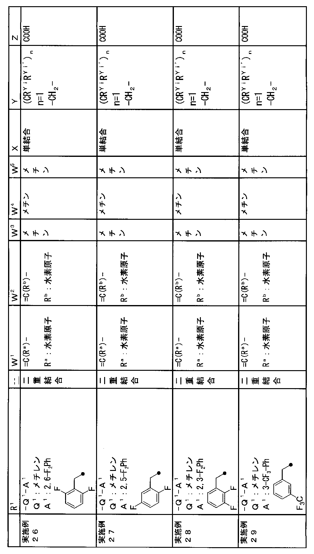 Figure JPOXMLDOC01-appb-T000413