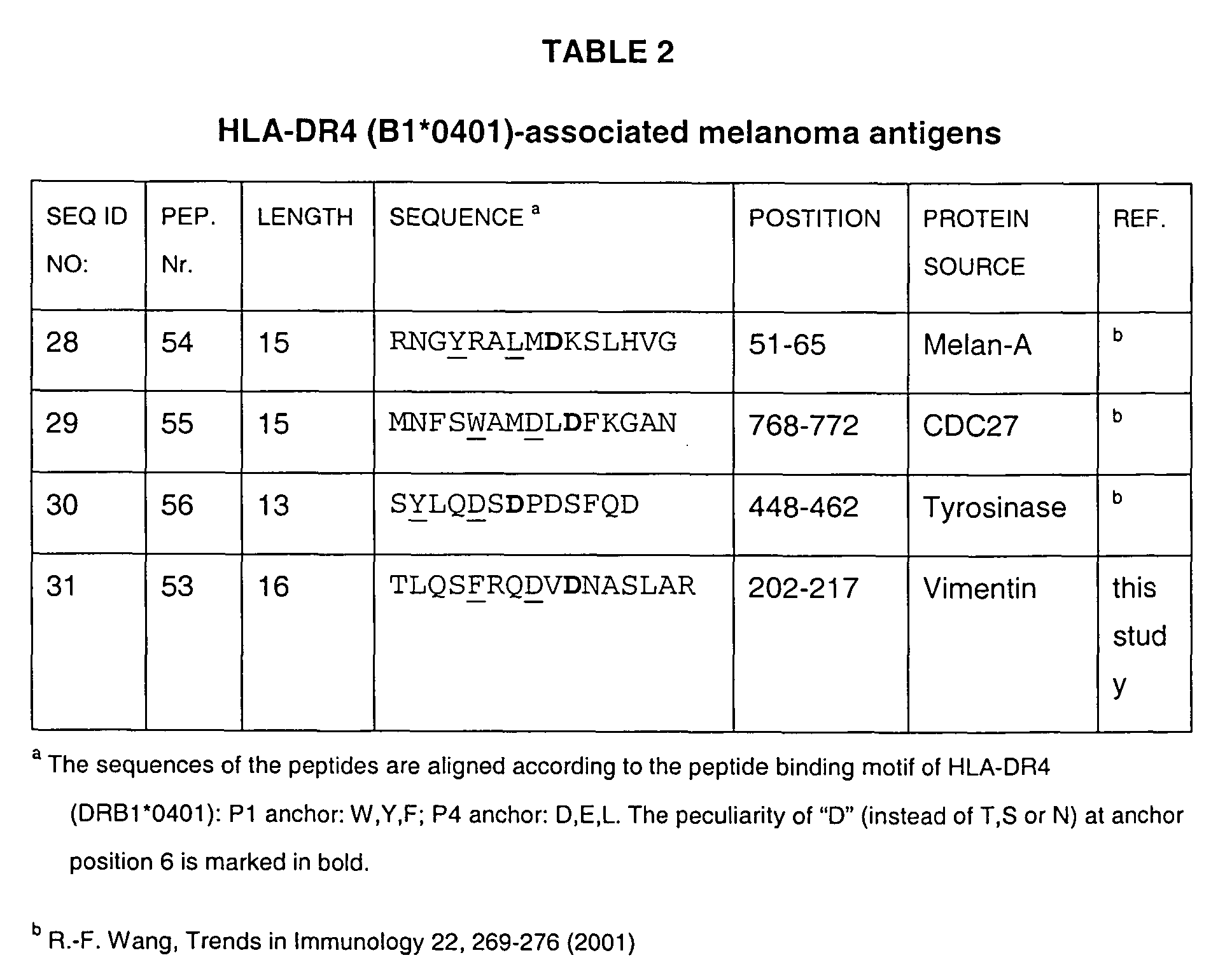 Figure 00340002