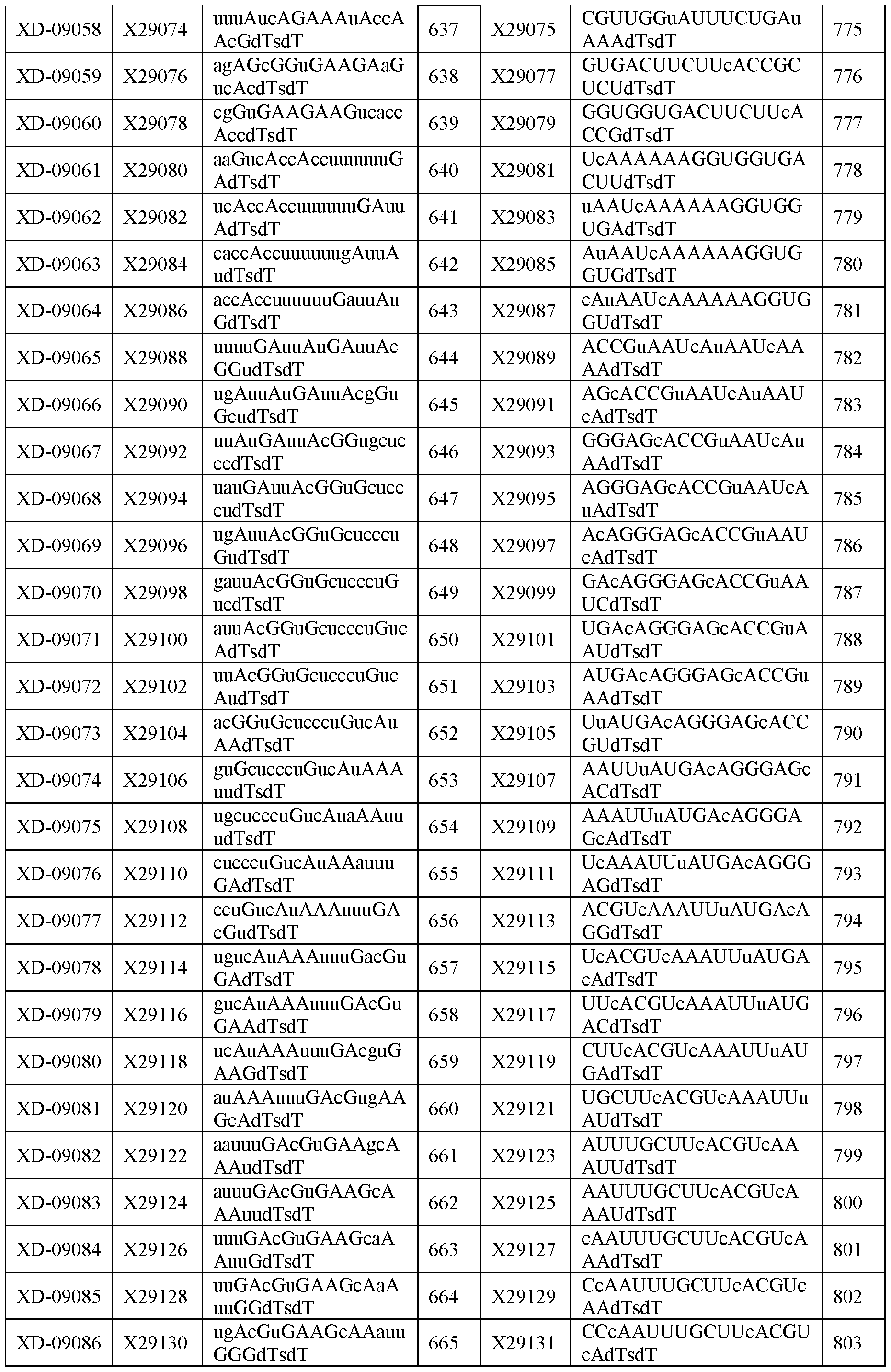 Figure imgf000102_0001