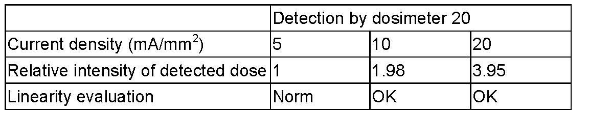 Figure JPOXMLDOC01-appb-T000014