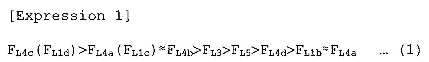 Figure imgb0001