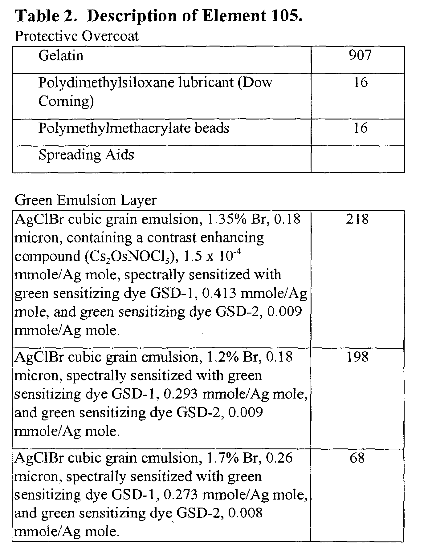 Figure 00200002