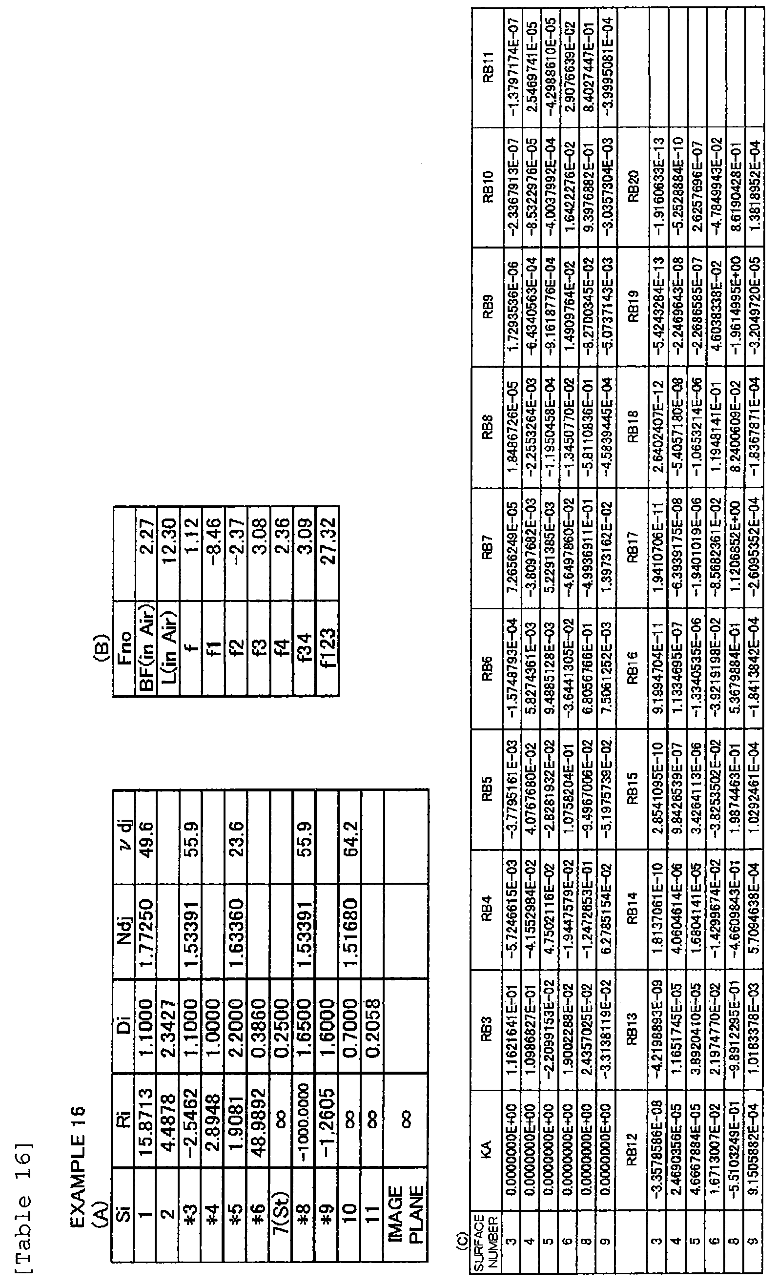 Figure imgb0170