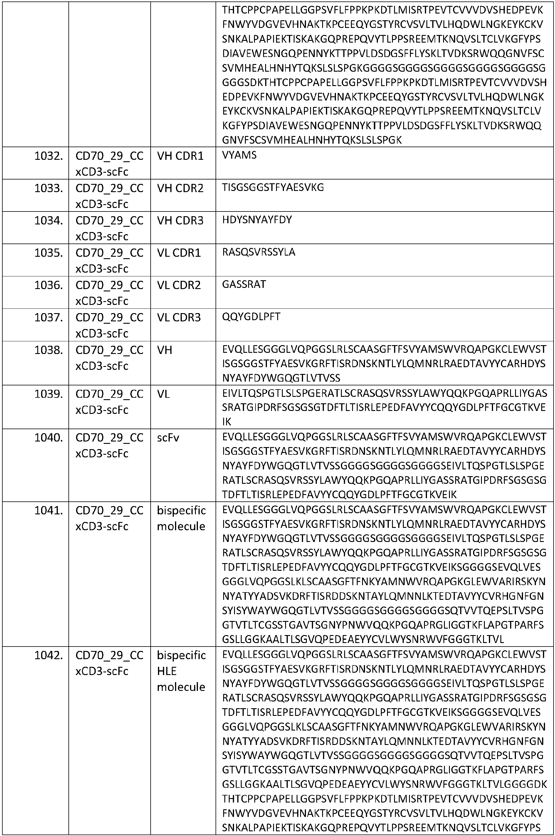 Figure imgb0131