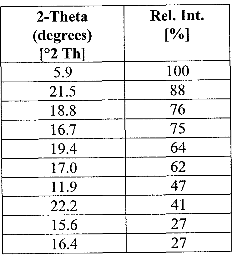 Figure imgf000073_0001