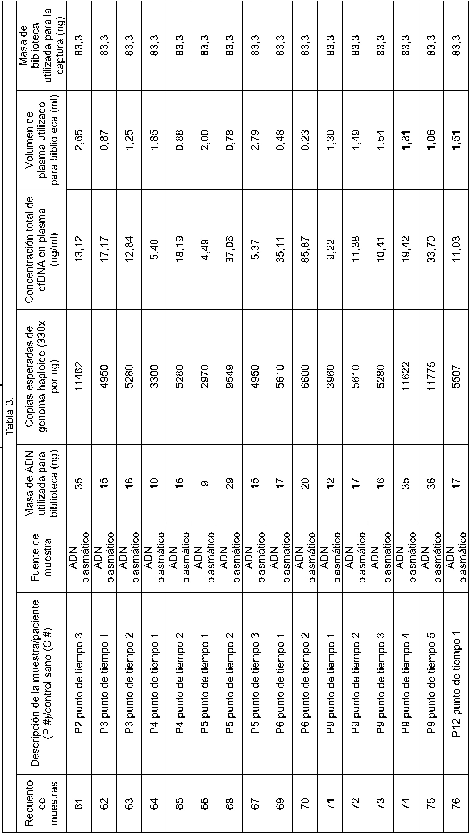 Figure imgf000145_0001