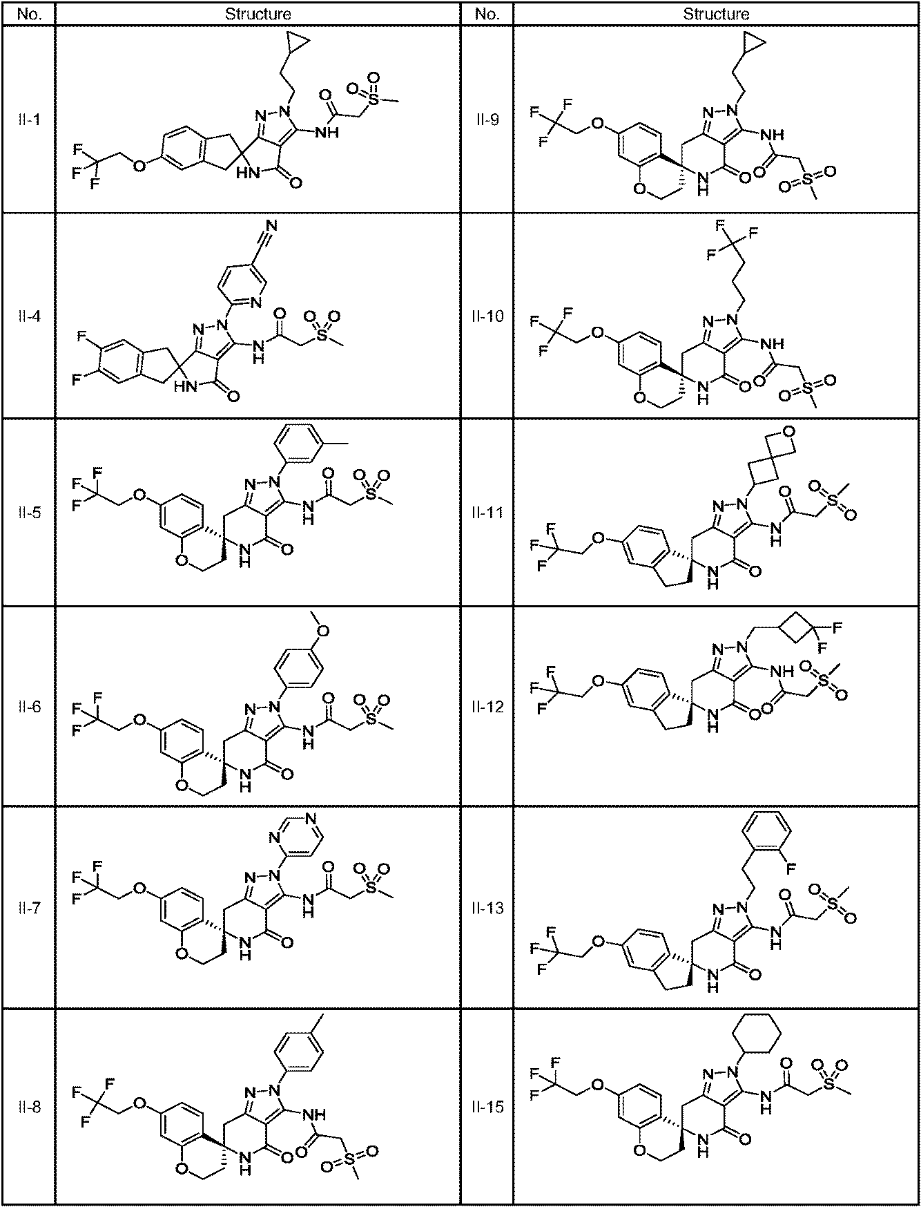 Figure JPOXMLDOC01-appb-T000109