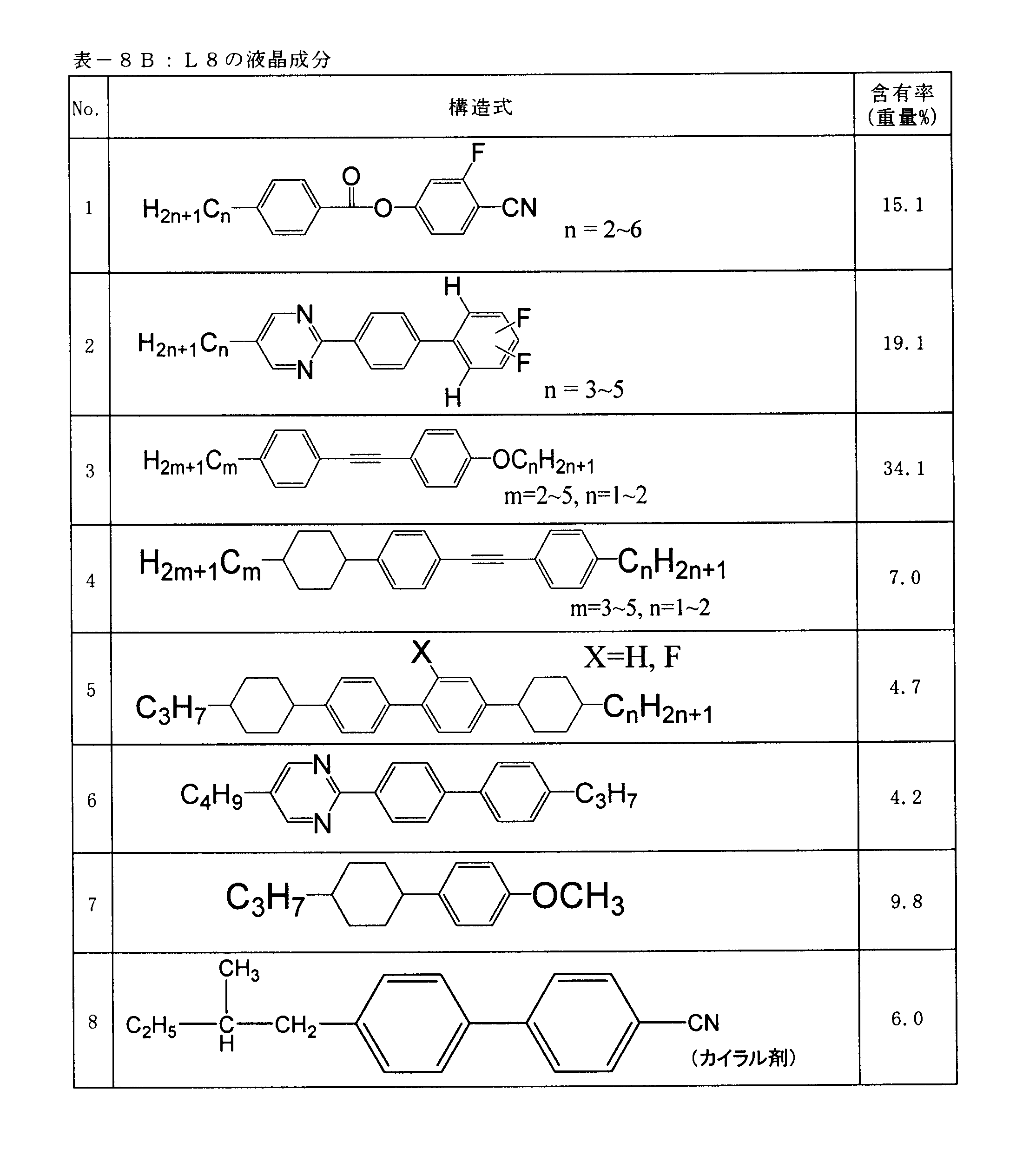 Figure JPOXMLDOC01-appb-T000064