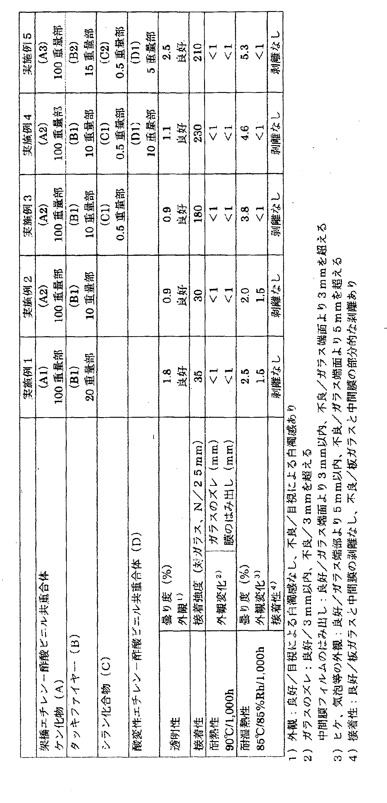Figure WO-DOC-TABLE-2