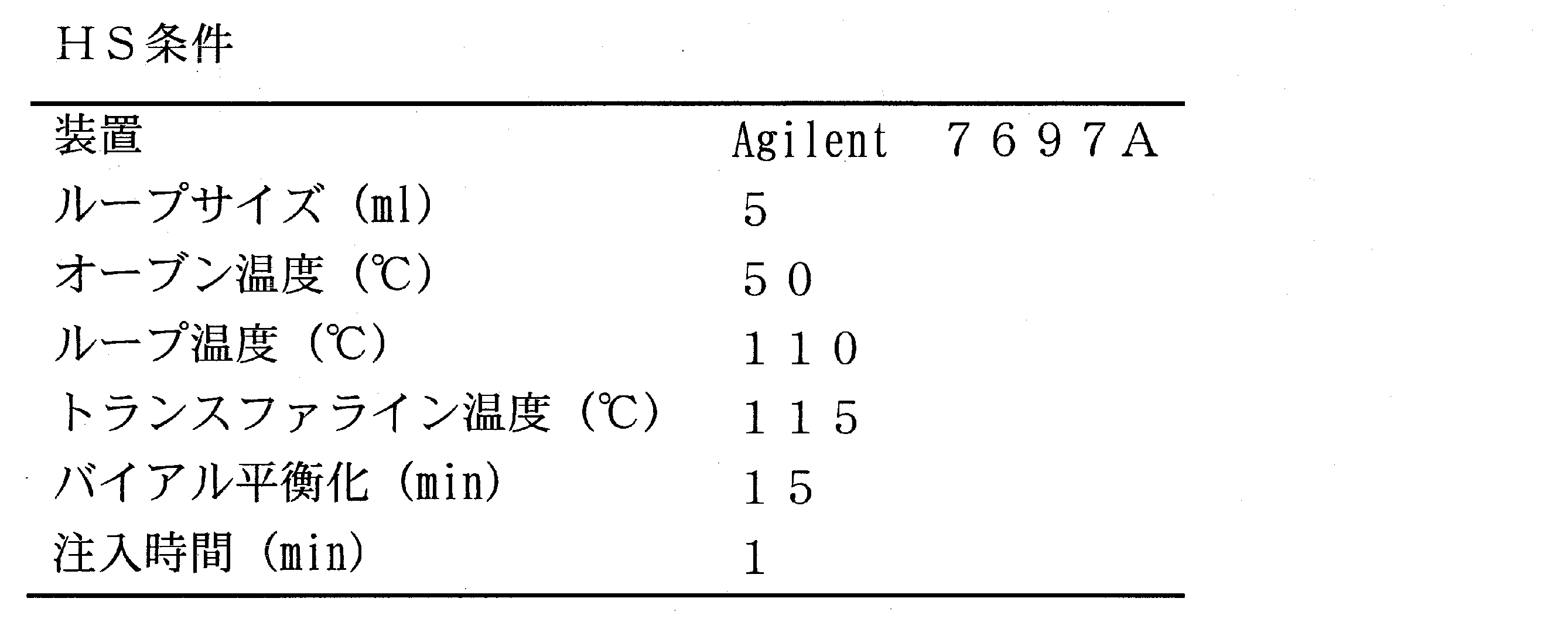 Figure JPOXMLDOC01-appb-T000003